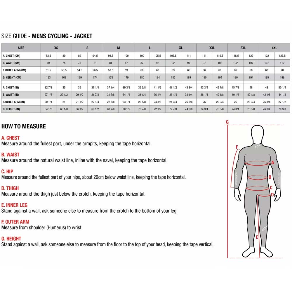 ALPINESTARS A-Dura Regenjacke schwarz