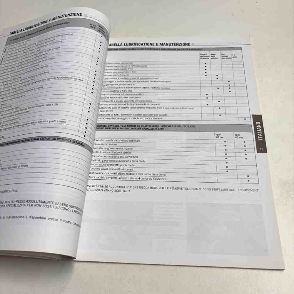 KTM 65 SX 2006 321170it Motorrad-Handbuch gebraucht