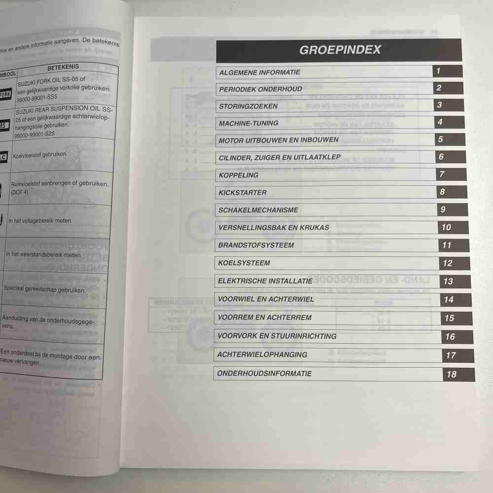 SUZUKI RM250 2008 99011-37F57-01H Motorrad-Handbuch gebraucht