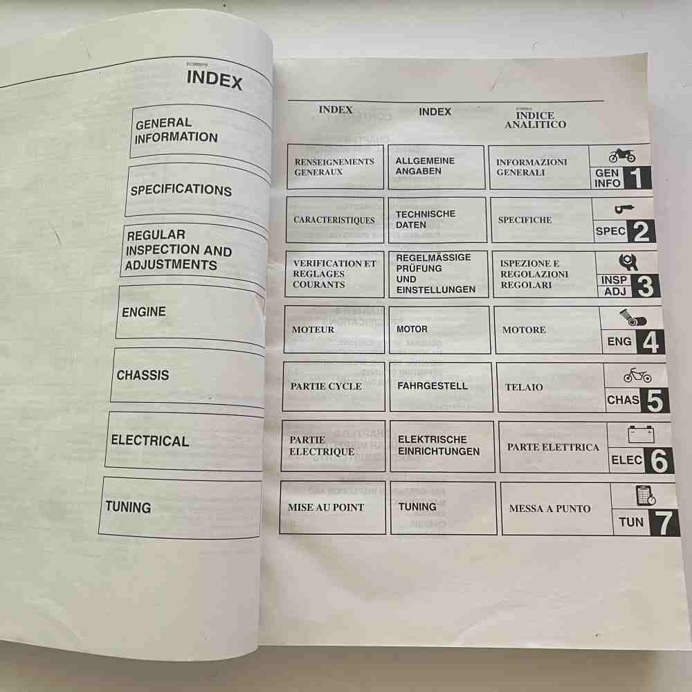 YAMAHA YZ125 (V) 2006 1C3-28199-31 Motorrad-Handbuch gebraucht